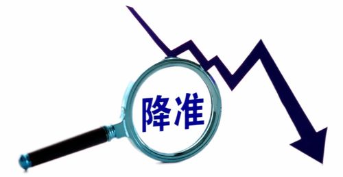 政策利好密集释放，把握投资管理新机遇正当时